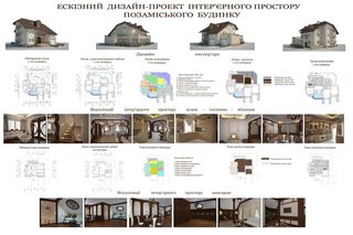 Дизайн-проект загородного дома в стиле модерн (Дніпро)