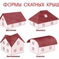 Кровельные работы в Одессе 0983448251 (Одеса)