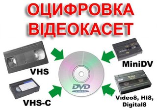 оцифровка видеокассет (Николаев)