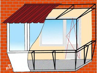 Отделочные работы (Одеса)