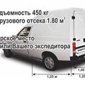 Курьерская служба доставки в Одессе "59.od.ua" (Одесса)