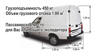 Курьерская служба доставки в Одессе "59.od.ua" (Одеса)