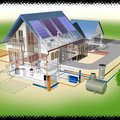 Проектування та монтаж систем опалення, водопостачання, водовідведення (Ровно)