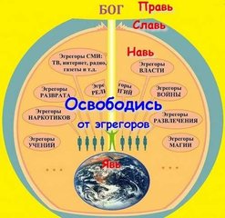 Освобождение от паразитических систем, сект, эгрегоров, матриц, иерархий и цивилизаций, дистанционно по фото (Харьков)
