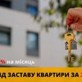 Гроші під заставу нерухомості без довідки про доходи у Києві. (Київ)